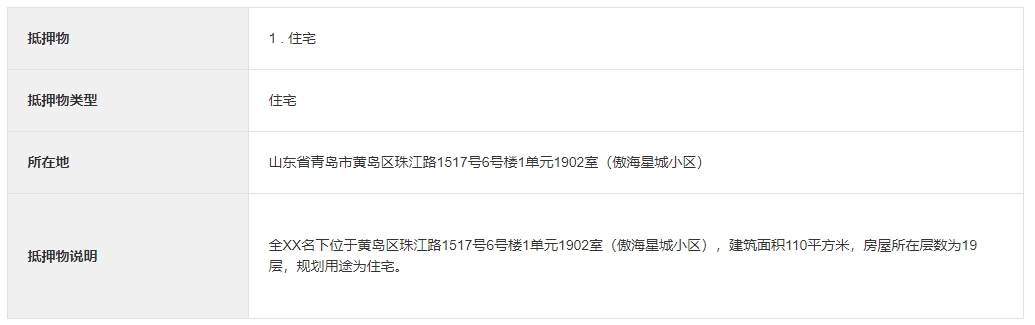 关于青岛圆和利邦建筑工程材料配套有限公司债权项目处置