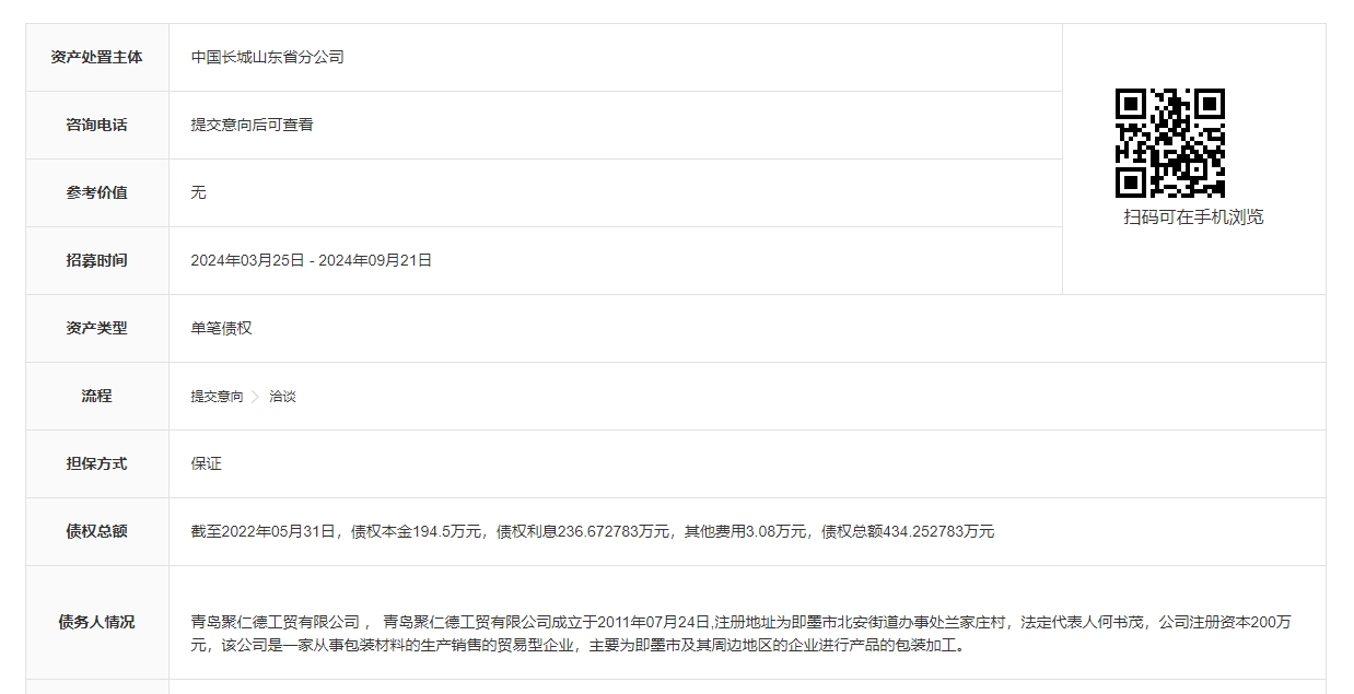 青岛聚仁德工贸有限公司债权