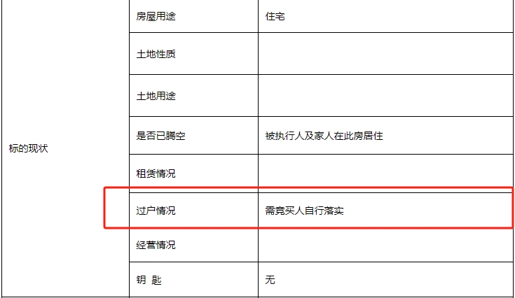 过户情况.png